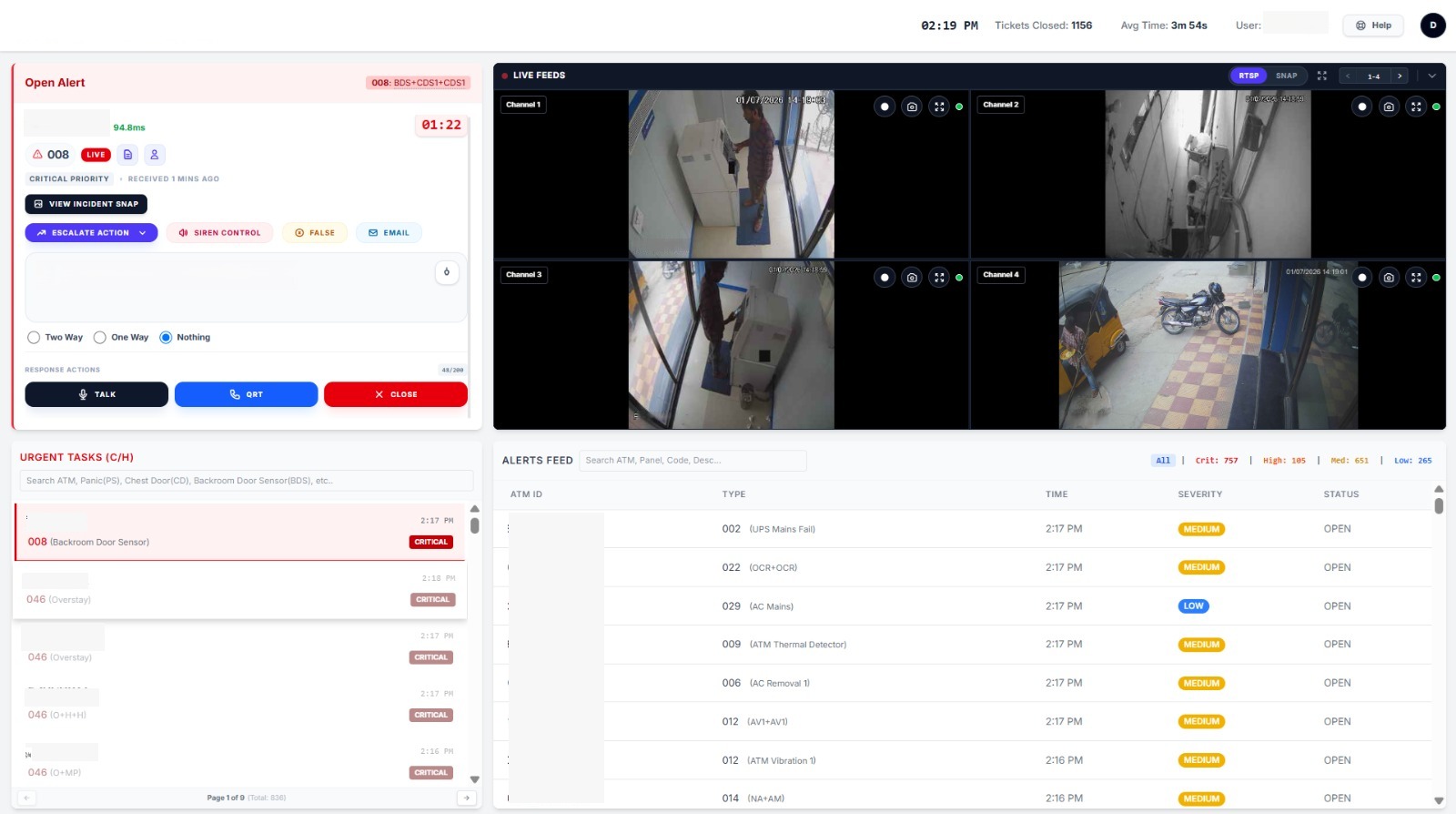 Garuda Dashboard Mockup